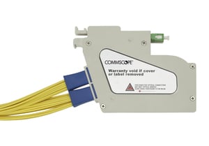 FDH3000-SPLITTER-MODULES