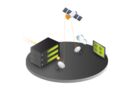 VDP-1000 | Video Distributor Packager [modular_uplink_system_1100x1100]