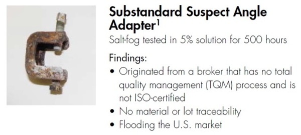 Substandards-compressed Substandards-compressed