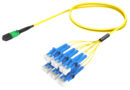 UNGMXLCCD [12f_SM_RUGGED_MPO_LC__YELLOW_jpg]