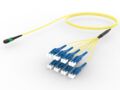 URGRPLU7R [ARRAY 16F MPO - LU SM]