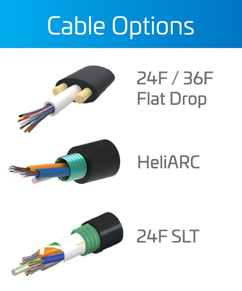 dist-arch-cable-options