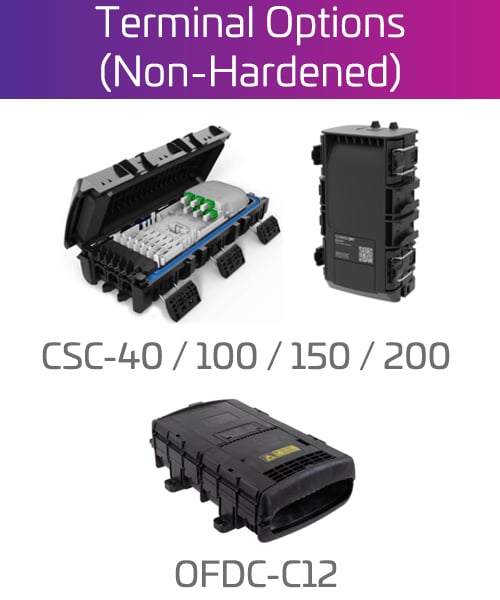 csc-40-non-hardenend-terminal-options